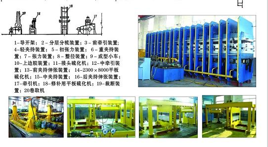 Rubber Conveyor Belt Production Line